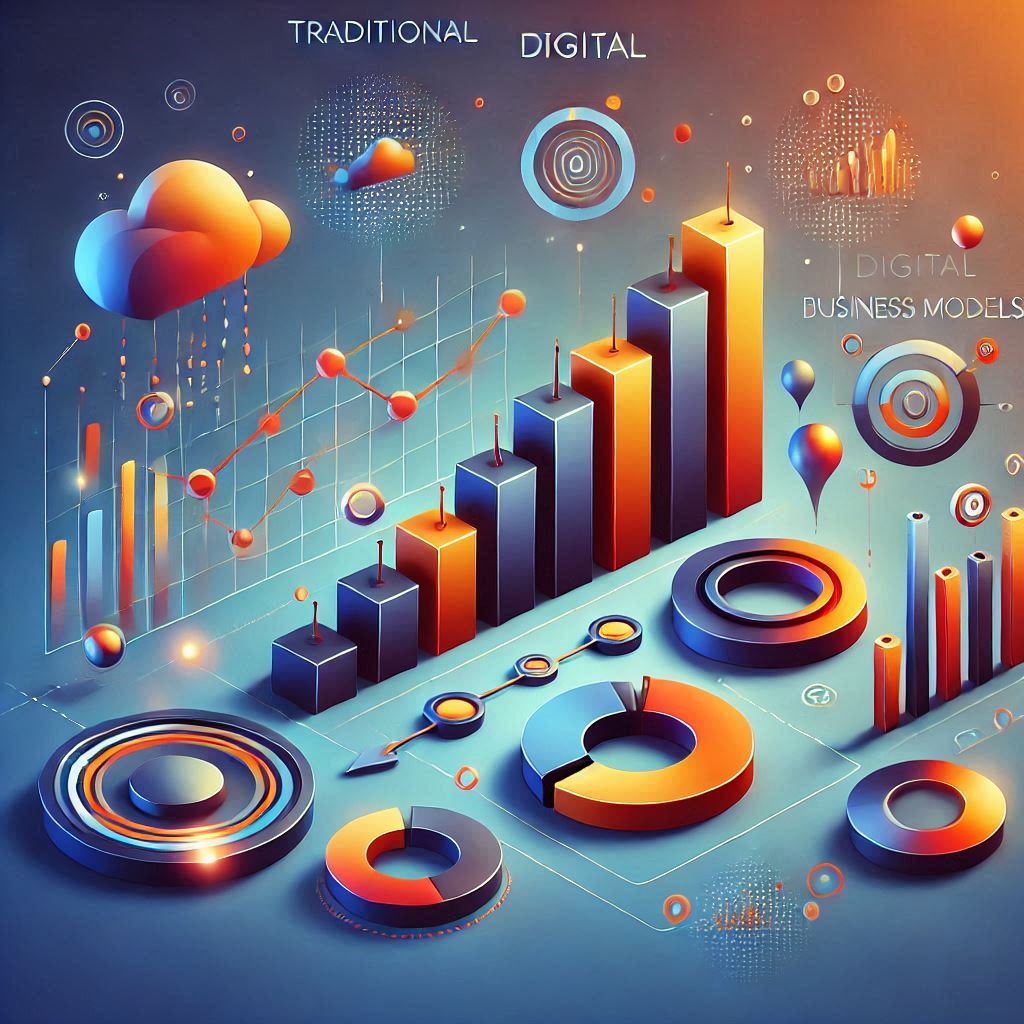 Ideas de Marketing Digital vs tradicional 